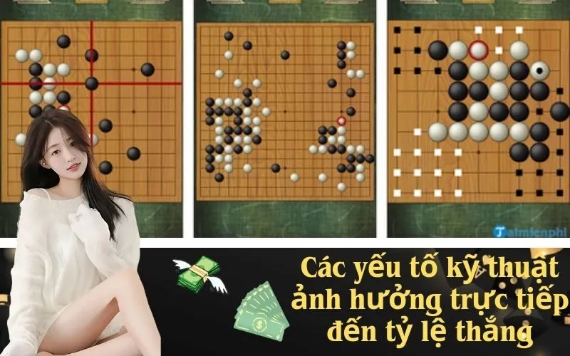 Các yếu tố kỹ thuật ảnh hưởng trực tiếp đến tỷ lệ thắng